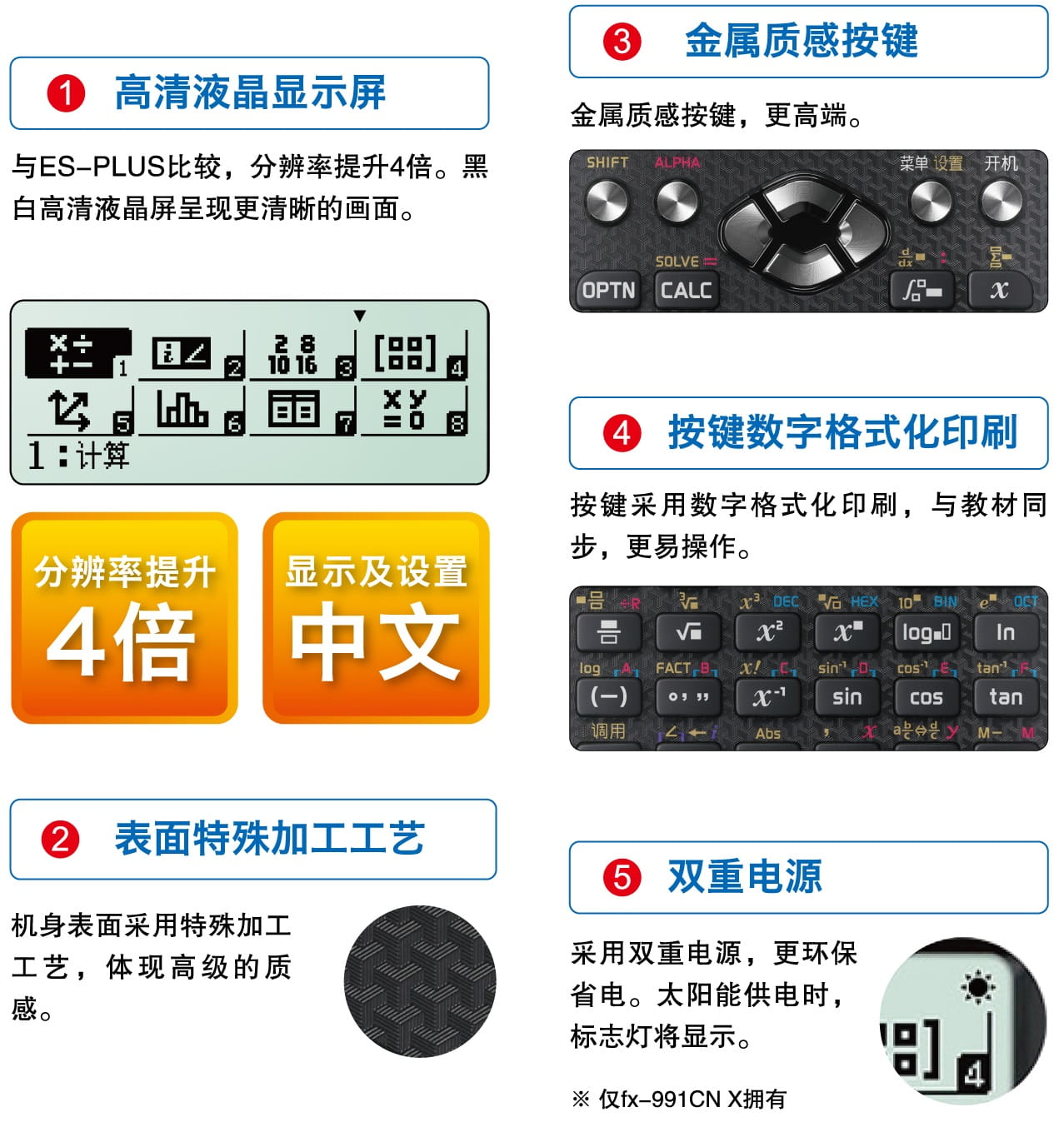 卡西欧计算器2019 FX-991 CN X CASIO科学图形计算软件